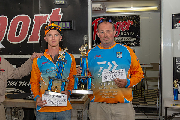 Wesley Gore and Blake Davenport